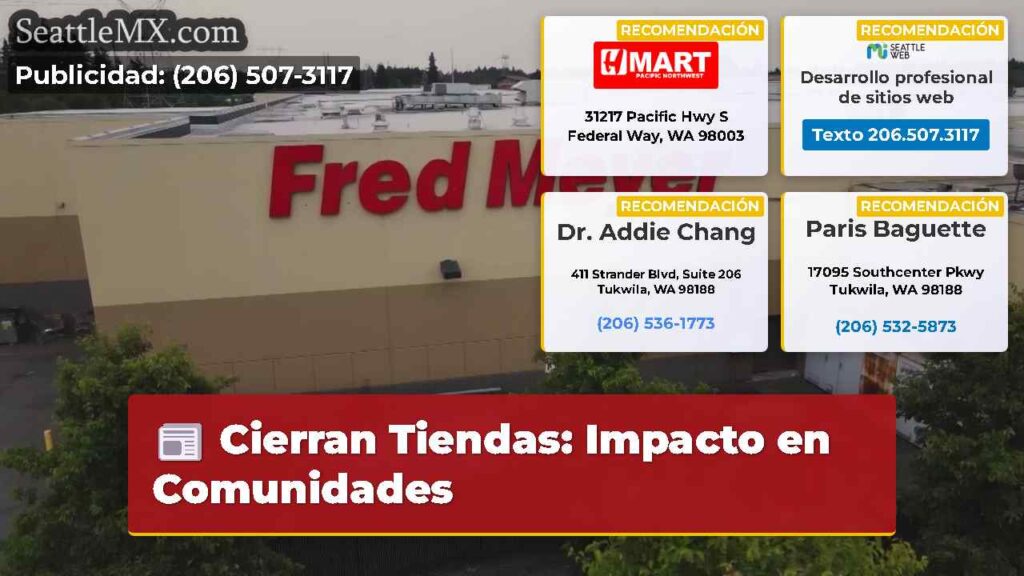 Cierran Tiendas: Impacto en Comunidades