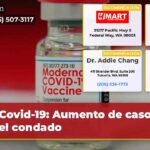 Covid-19 Aumento de casos en el condado