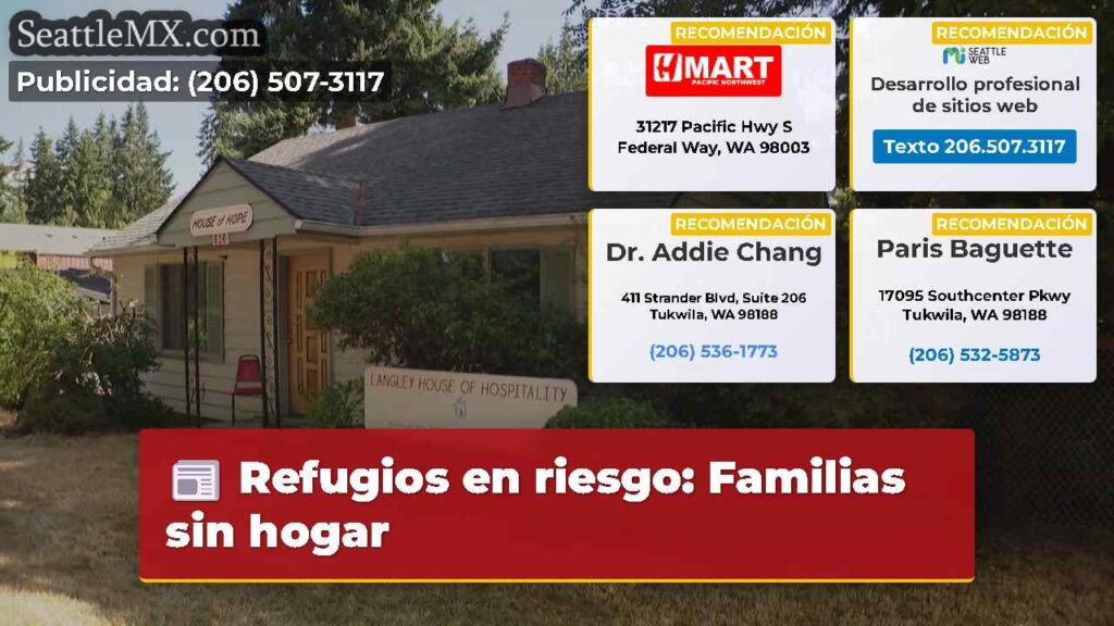Refugios en riesgo: Familias sin hogar