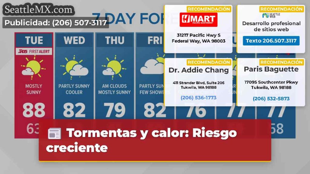 Tormentas y calor: Riesgo creciente