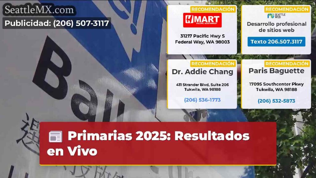 Primarias 2025: Resultados en Vivo
