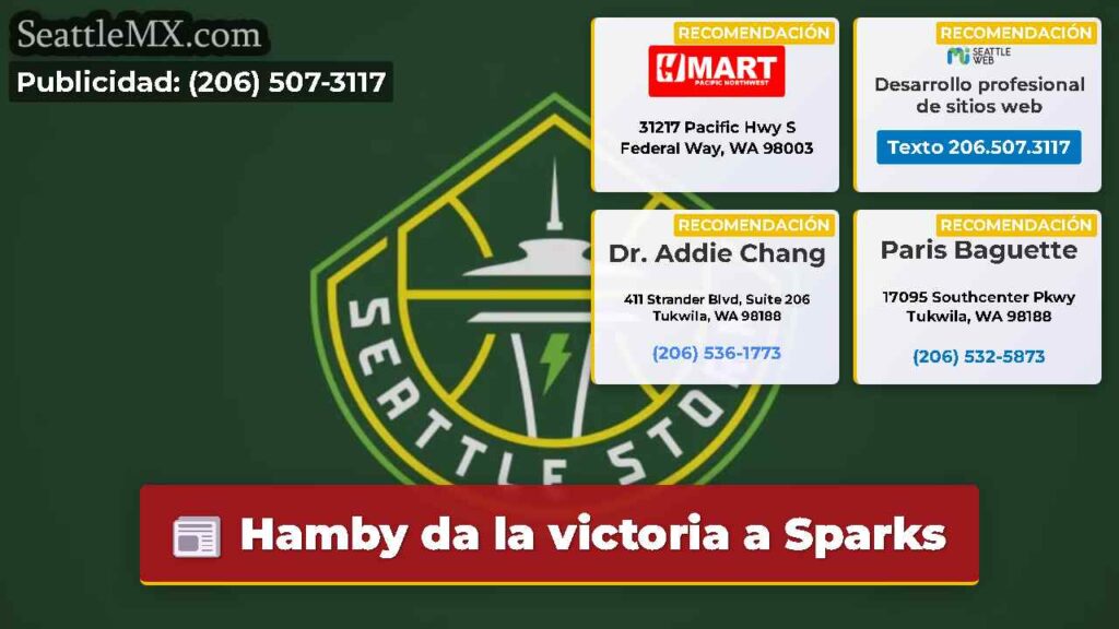 Hamby da la victoria a Sparks