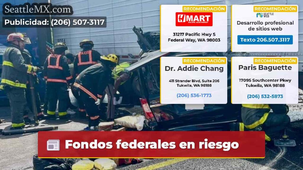 Fondos federales en riesgo