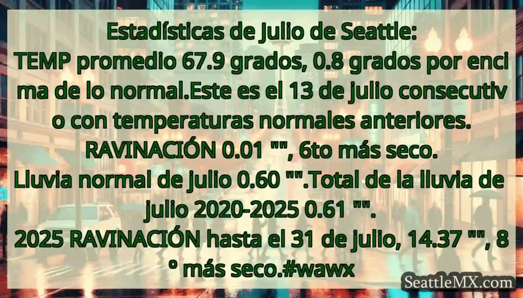 Estadísticas de Julio de Seattle: