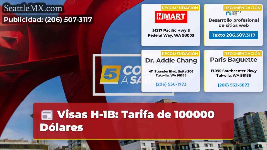Visas H-1B: Tarifa de 100000 Dólares