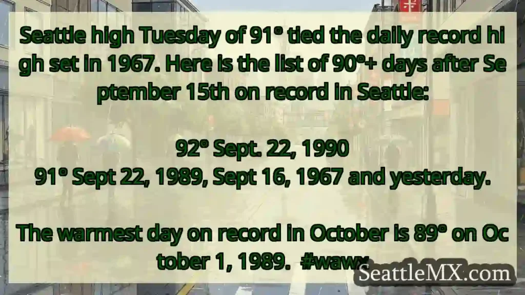Seattle high Tuesday of 91° tied the daily record