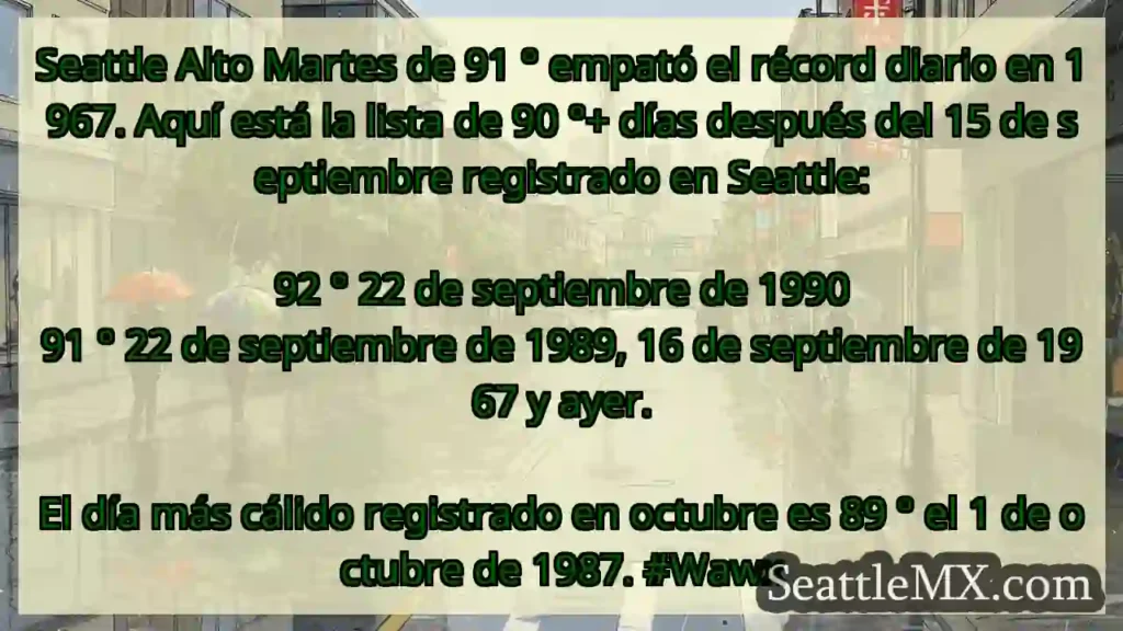 Seattle Alto Martes de 91 ° empató el récord