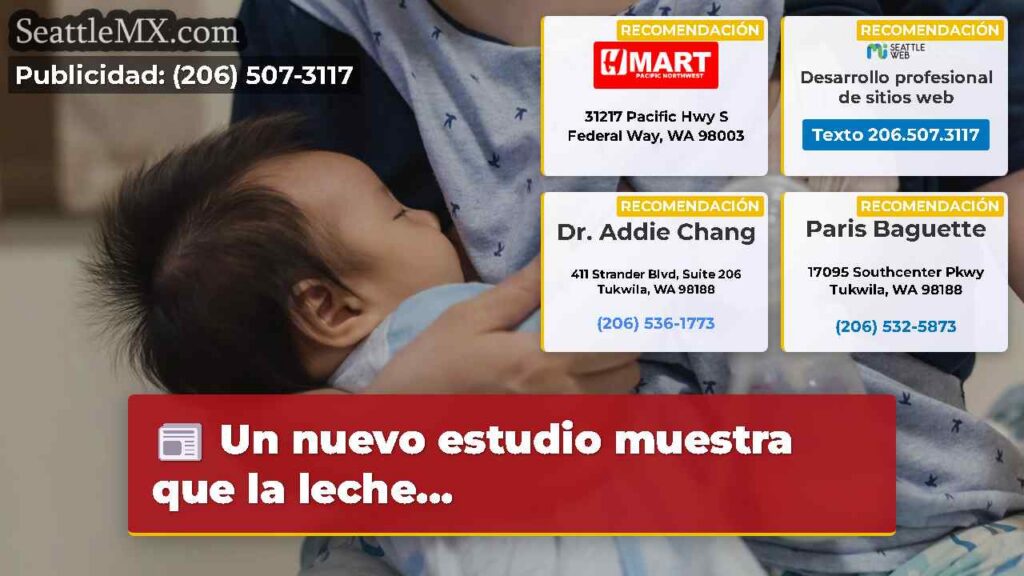 Un nuevo estudio muestra que la leche...