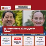 Elecciones 2025 ¿Quién lidera?