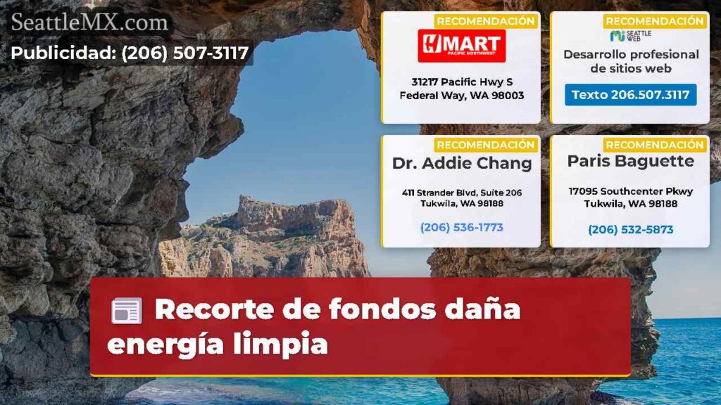Recorte de fondos daña energía limpia
