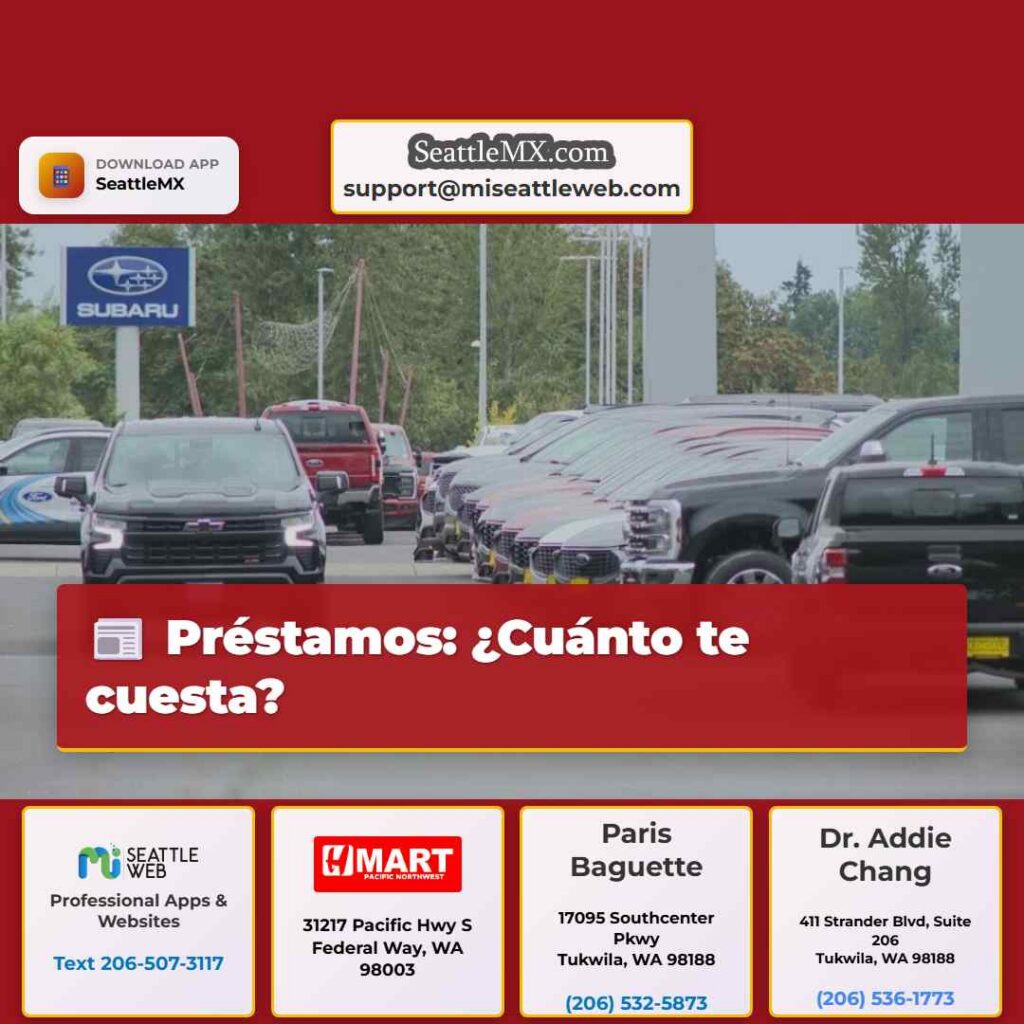 Préstamos: ¿Cuánto te cuesta?