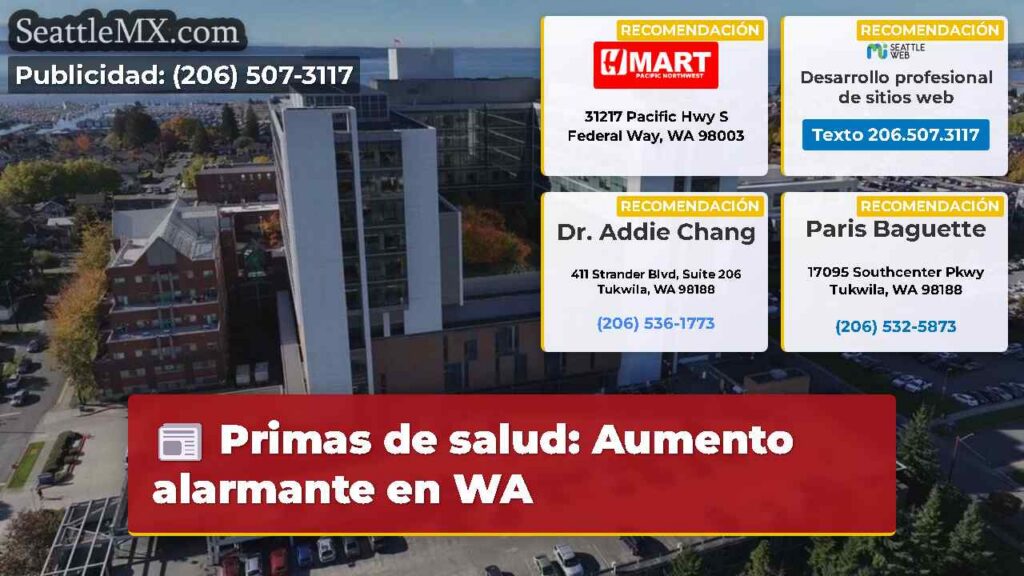 Primas de salud: Aumento alarmante en WA
