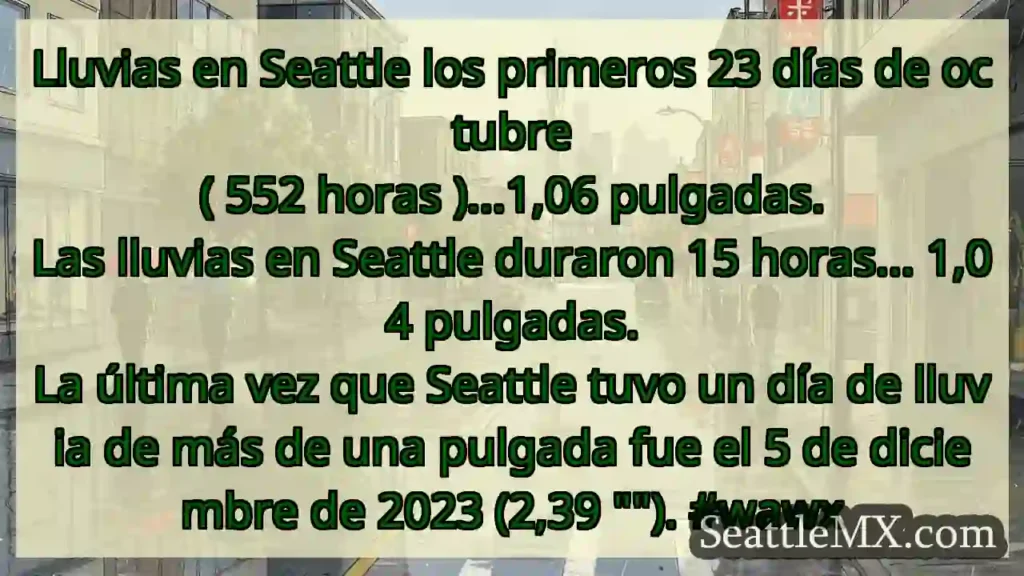 Lluvias en Seattle los primeros 23 días de octubre
