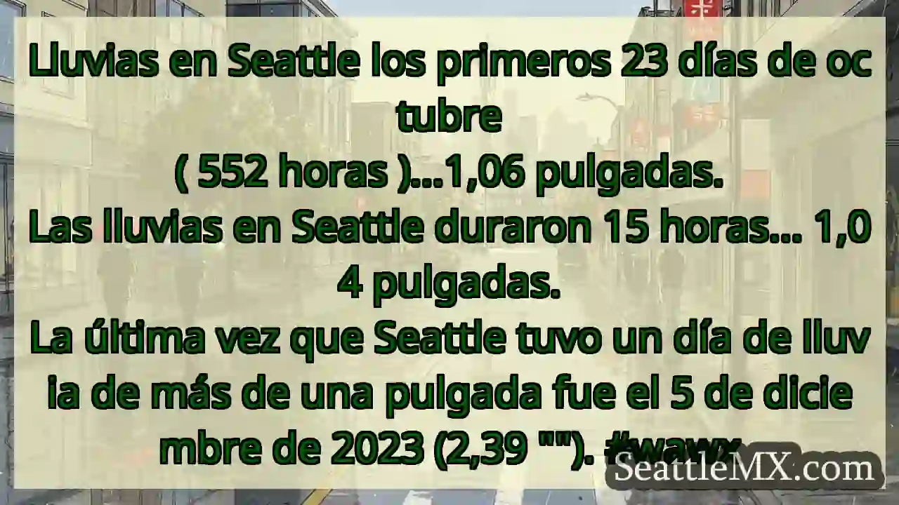 Lluvias en Seattle los primeros 23 días de octubre