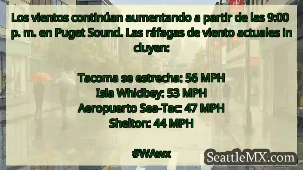 Los vientos continúan aumentando a partir de las