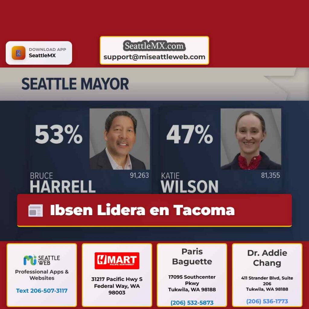 Ibsen Lidera en Tacoma