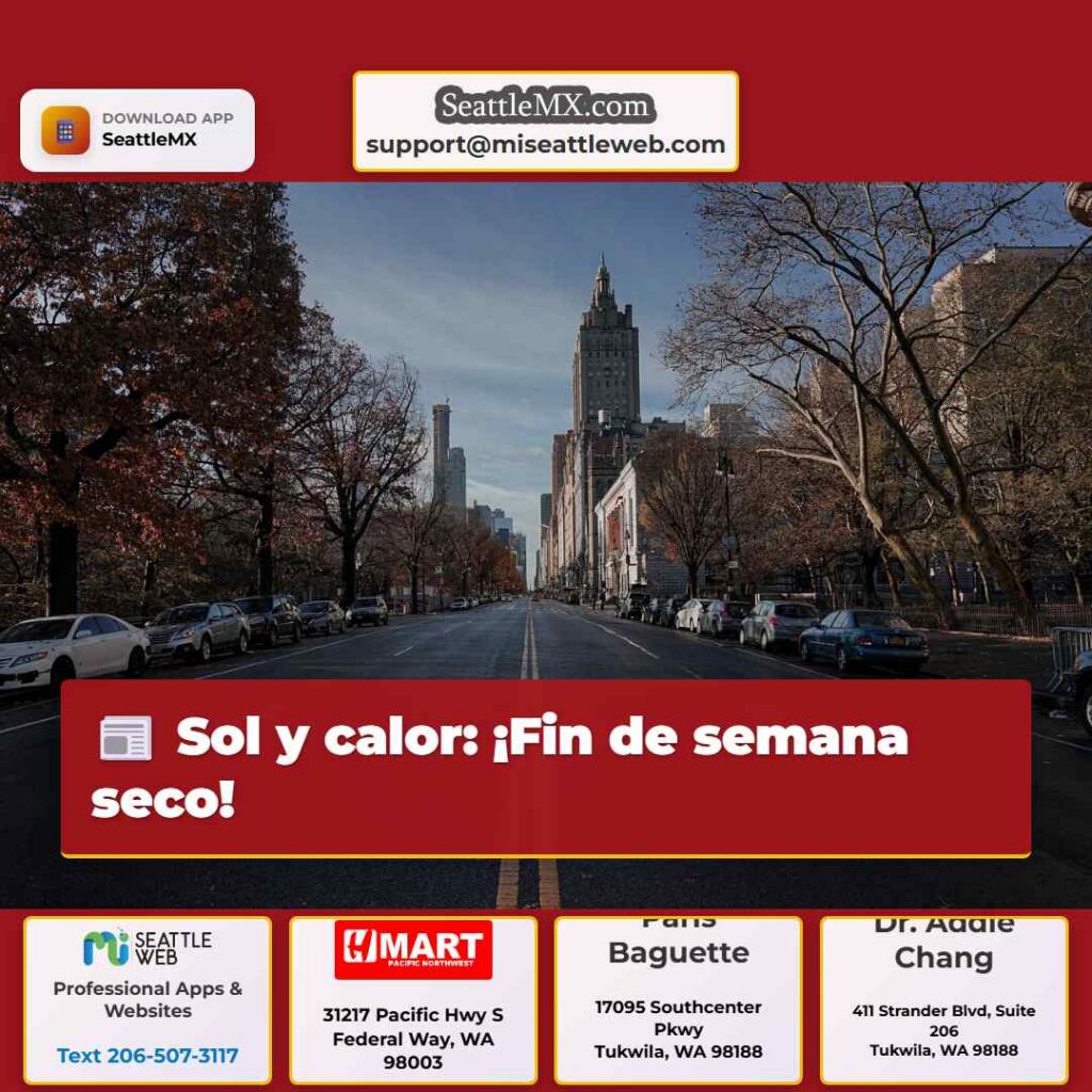 Sol y calor: ¡Fin de semana seco!