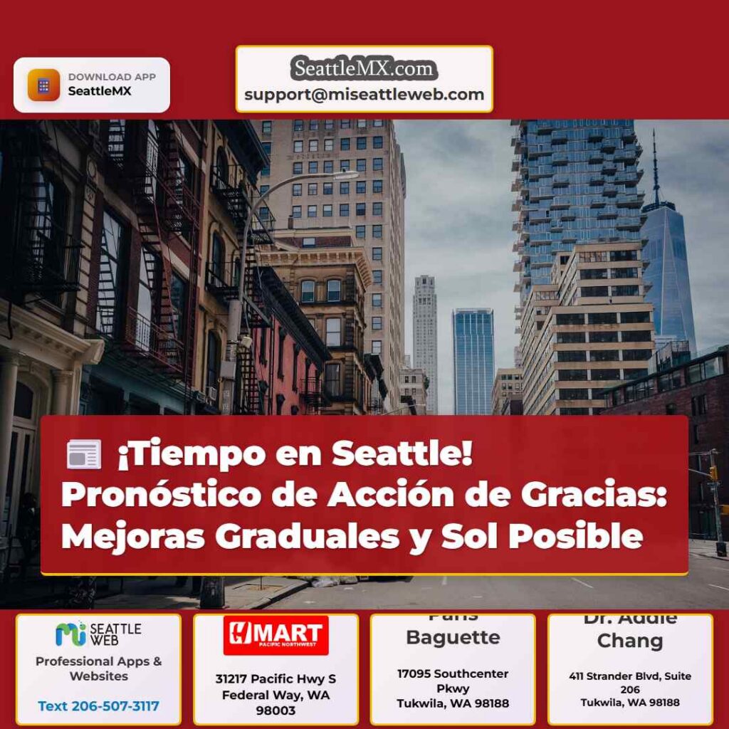 ¡Tiempo en Seattle! Pronóstico de Acción de