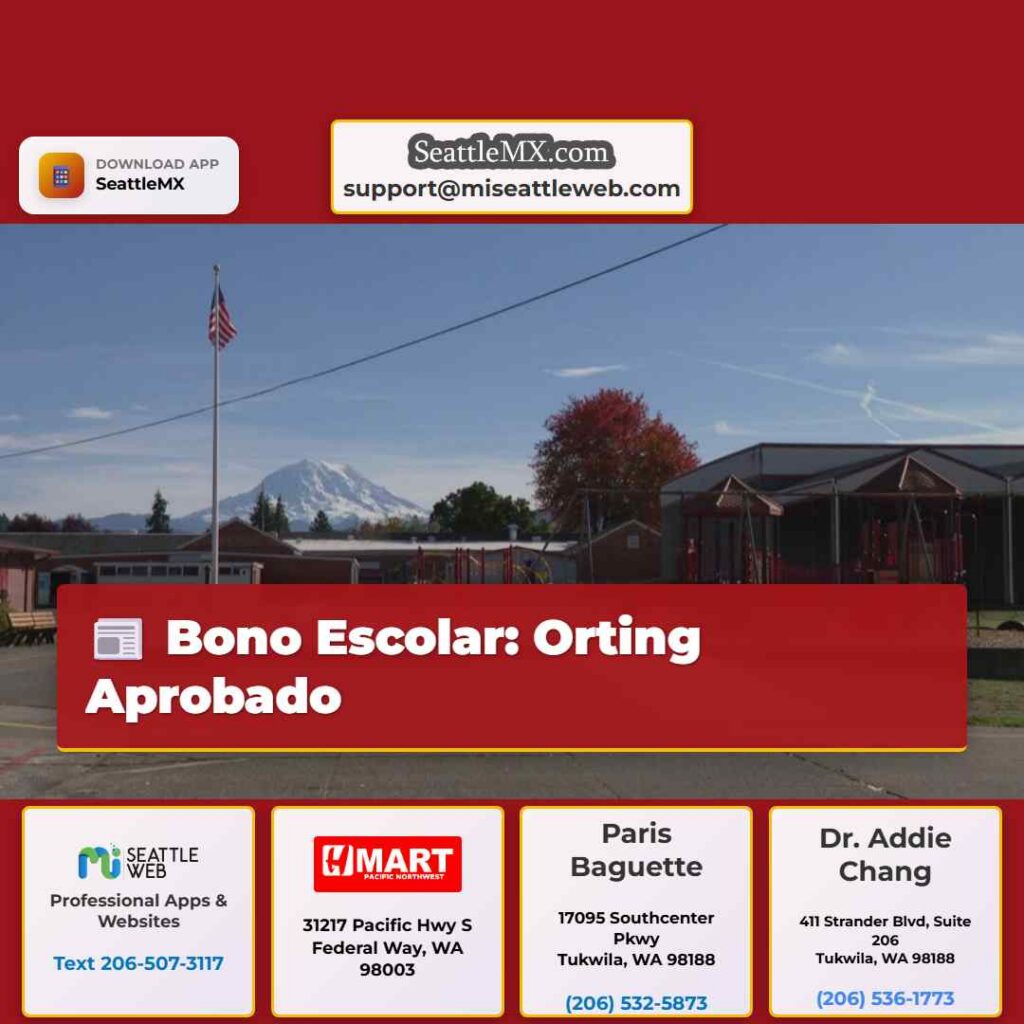 Bono Escolar: Orting Aprobado