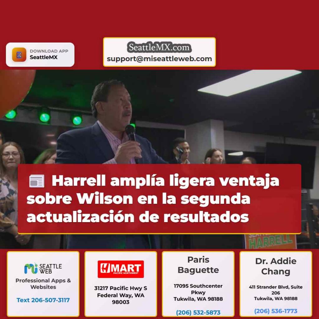 Harrell amplía ligera ventaja sobre Wilson en la