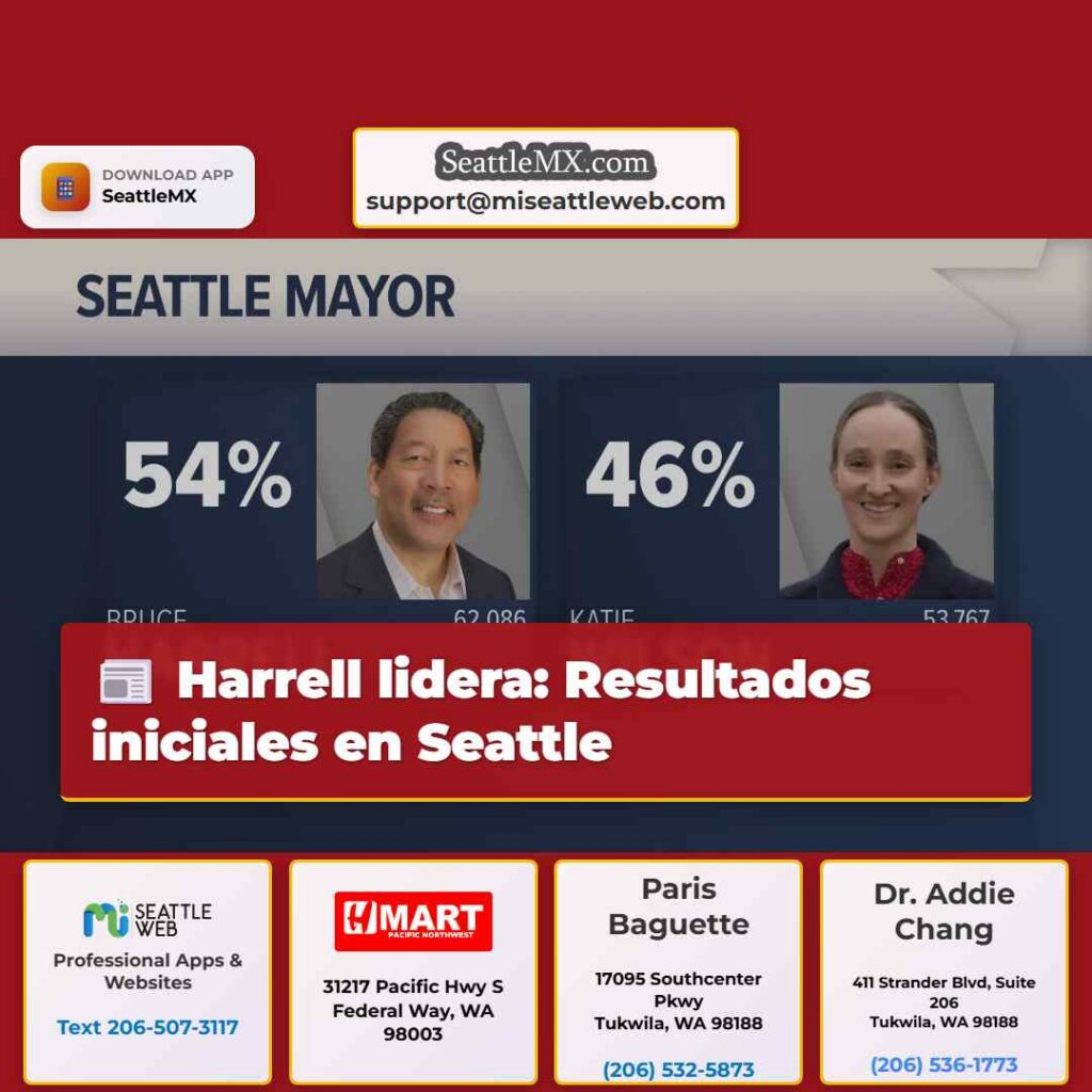 Harrell lidera: Resultados iniciales en Seattle