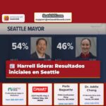 Harrell lidera Resultados iniciales en Seattle