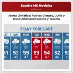 Alerta por Fuertes Vientos Deja Miles Sin Energía en el Área de Seattle y Tacoma