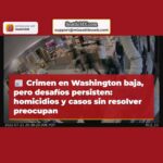 Tasas de criminalidad en Washington disminuyen pero desafíos persisten tras la pandemia