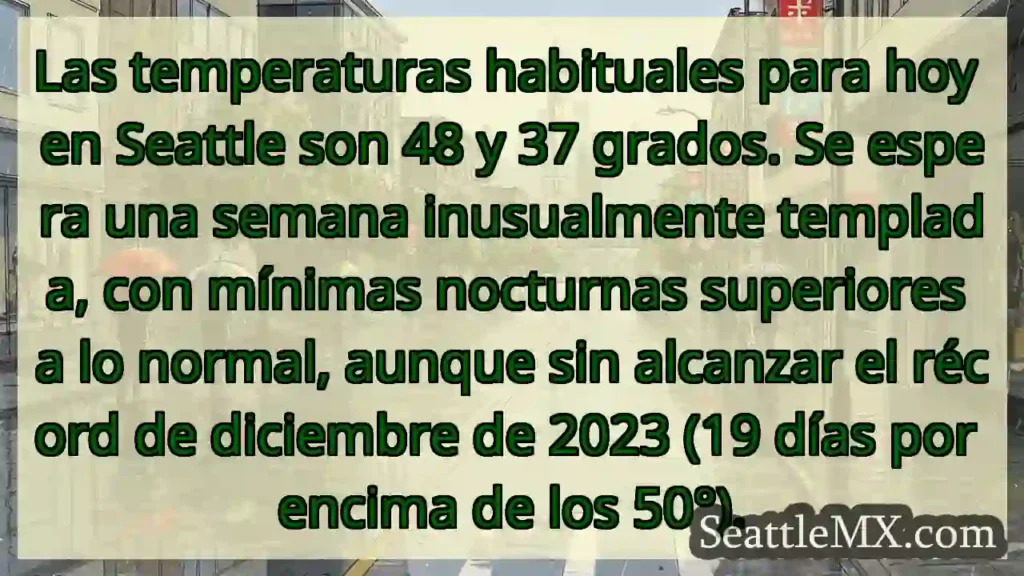 Seattle: ¡Semana templada! 🌡️