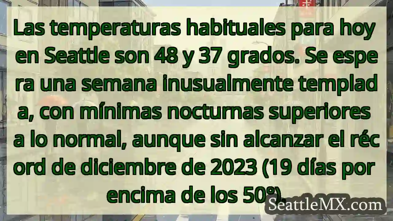 Seattle: ¡Semana templada! 🌡️