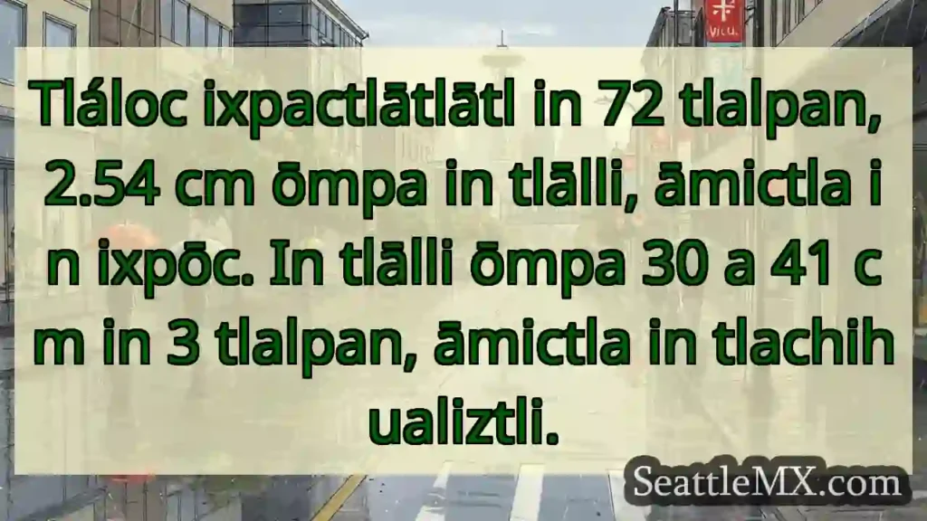 Tláloc: 72 tlalpan, 2.54 cm ōmpa.