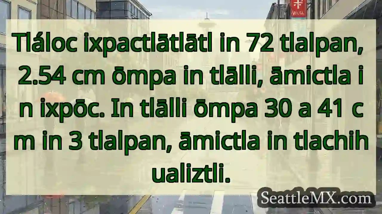 Tláloc: 72 tlalpan, 2.54 cm ōmpa.