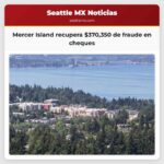 La ciudad de Mercer Island recupera el 88% de $420350.94 pagado a contratista fraudulento