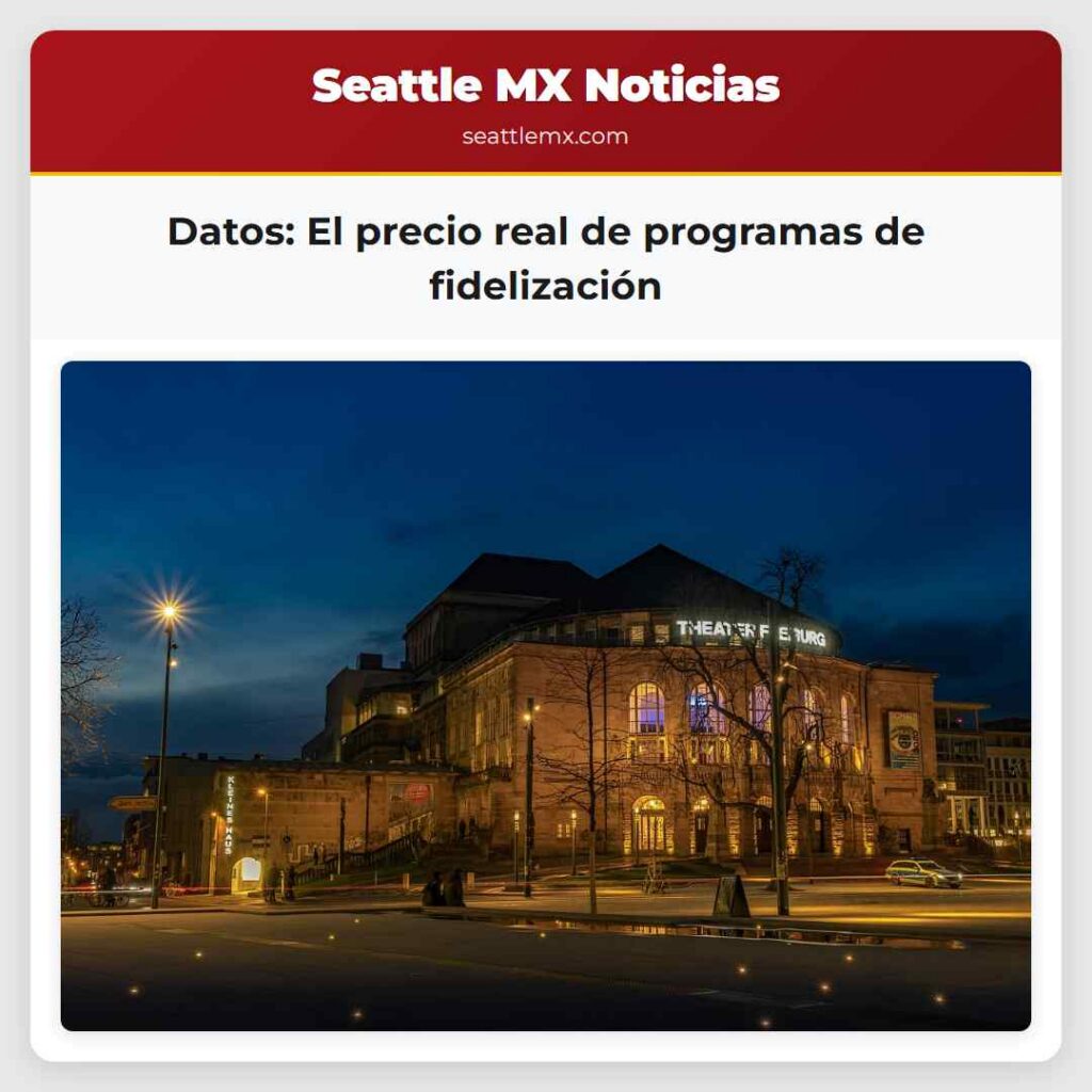 Datos: El precio real de programas de fidelización