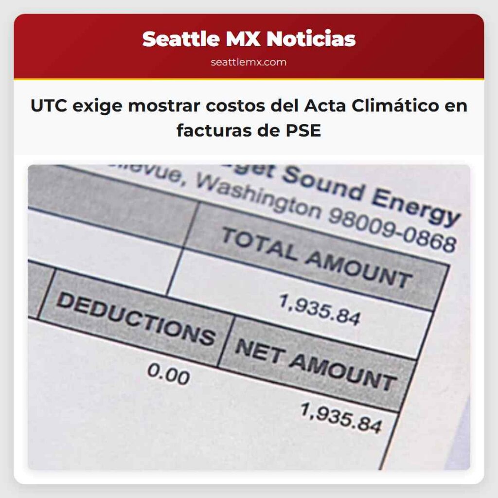 UTC exige mostrar costos del Acta Climático en