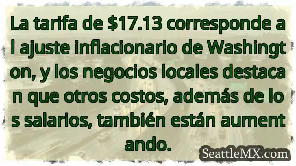 Inflación en Washington: ¡Los costos suben!