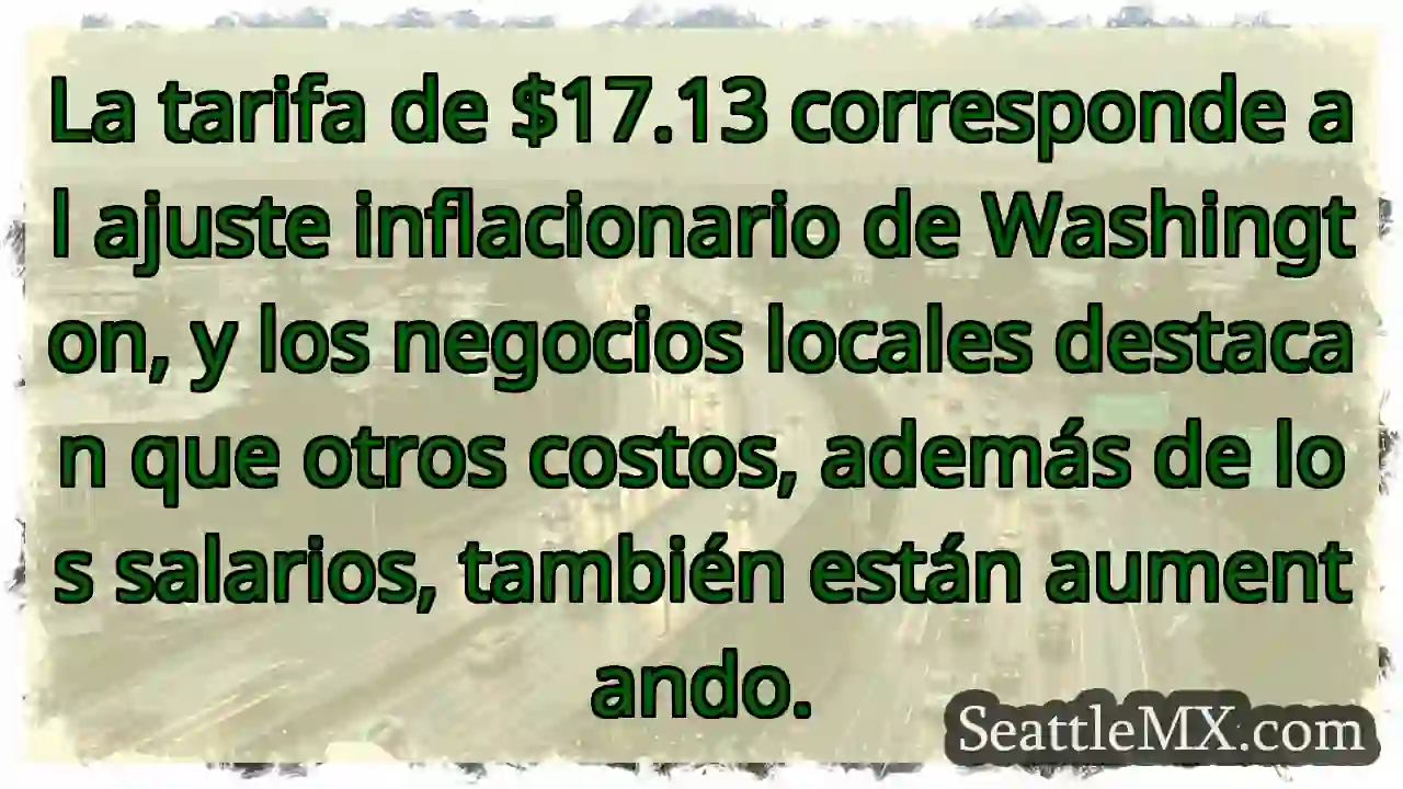 Inflación en Washington: ¡Los costos suben!