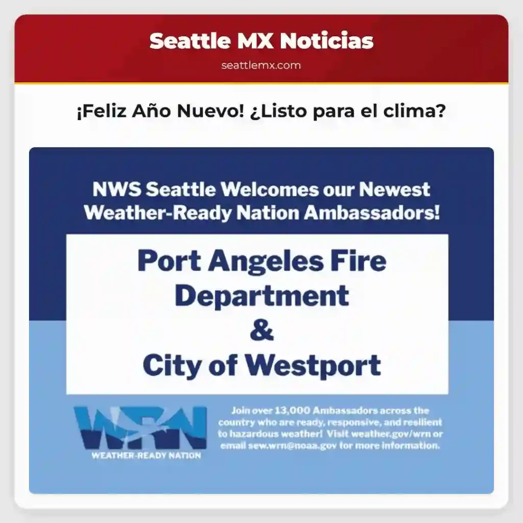 ¡Feliz Año Nuevo! ¿Listo para el clima?