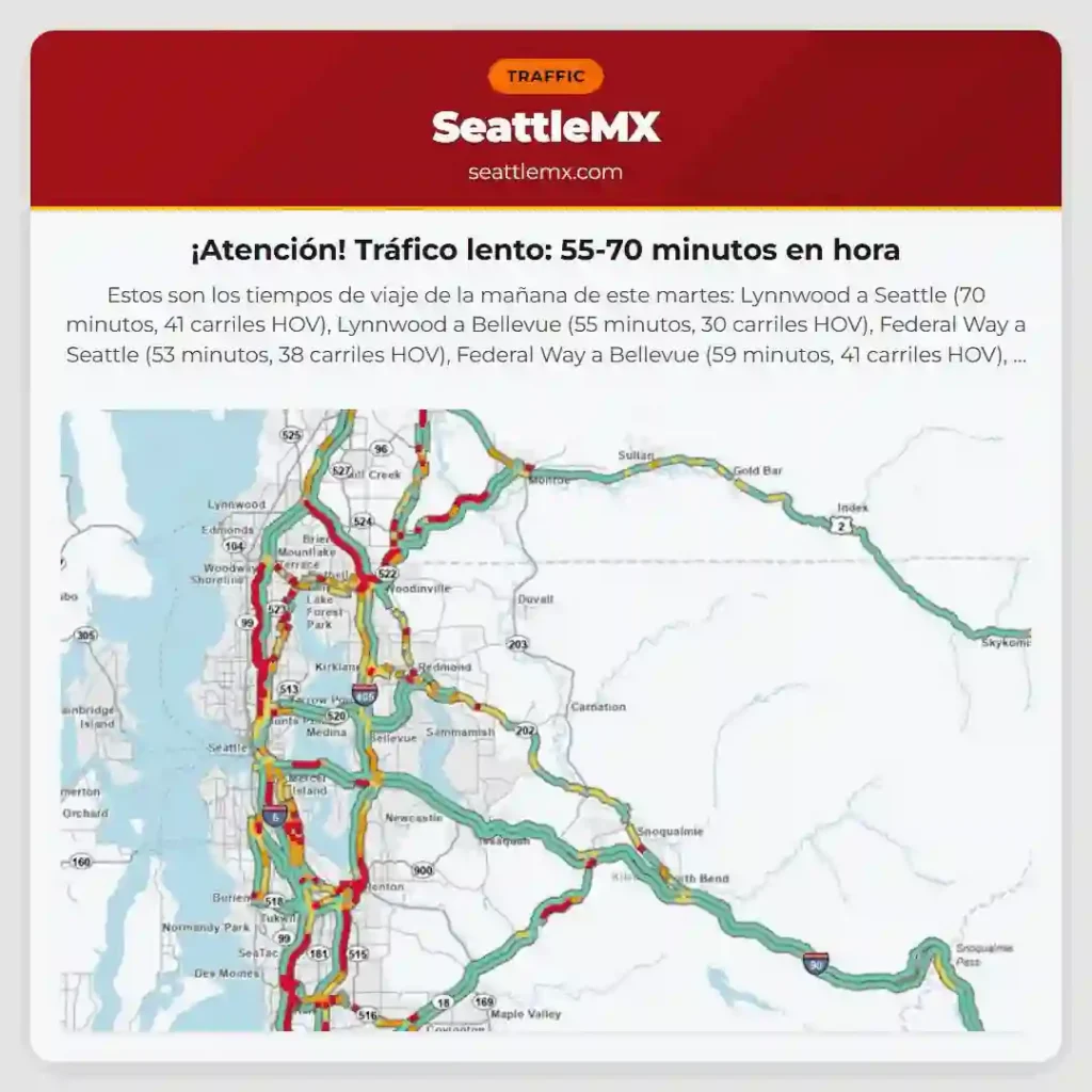 ¡Atención! Tráfico lento: 55-70 minutos en hora