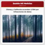 Disney y California alcanzan un acuerdo por 275 millones por infracciones en la protección de datos