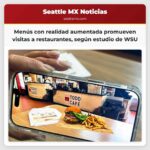 Menús con realidad aumentada promueven visitas a restaurantes según estudio de WSU