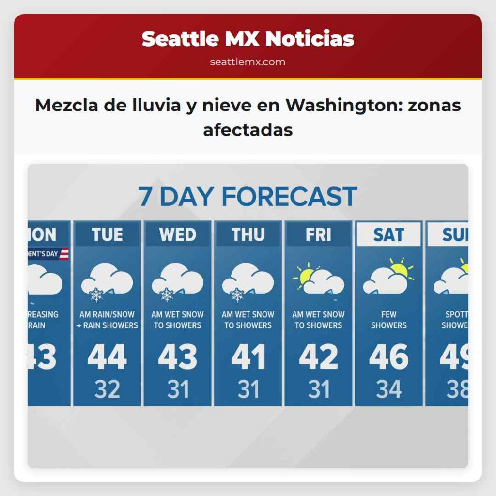Mezcla de lluvia y nieve en Washington: zonas