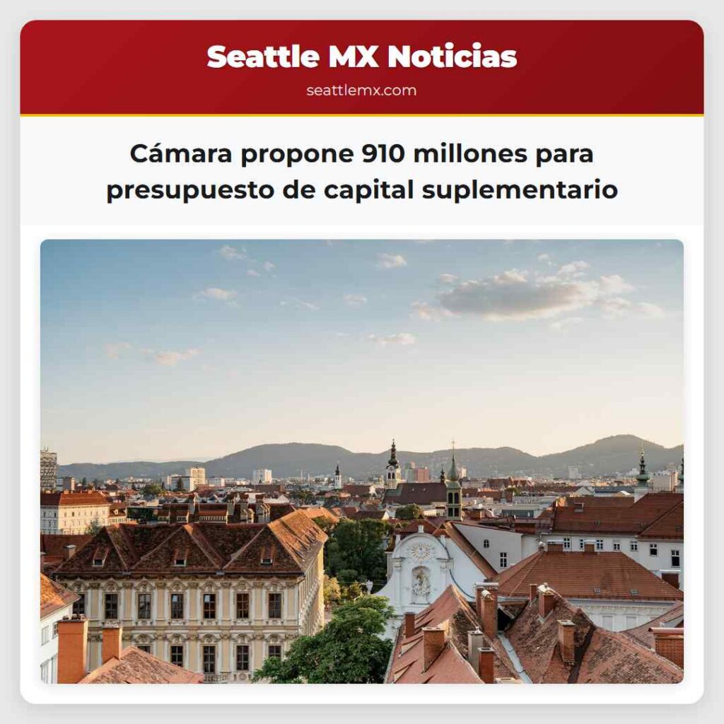 Cámara propone 910 millones para presupuesto de