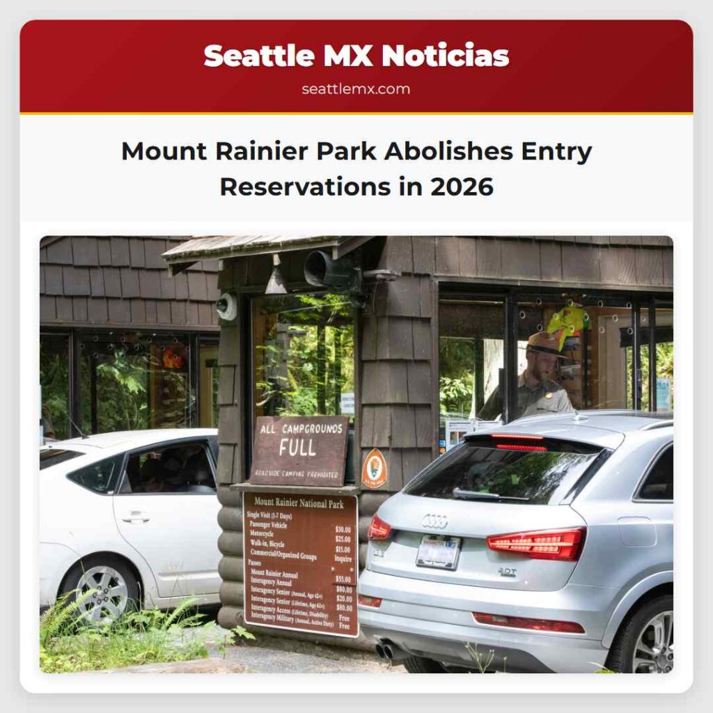 Mount Rainier Park Abolishes Entry Reservations