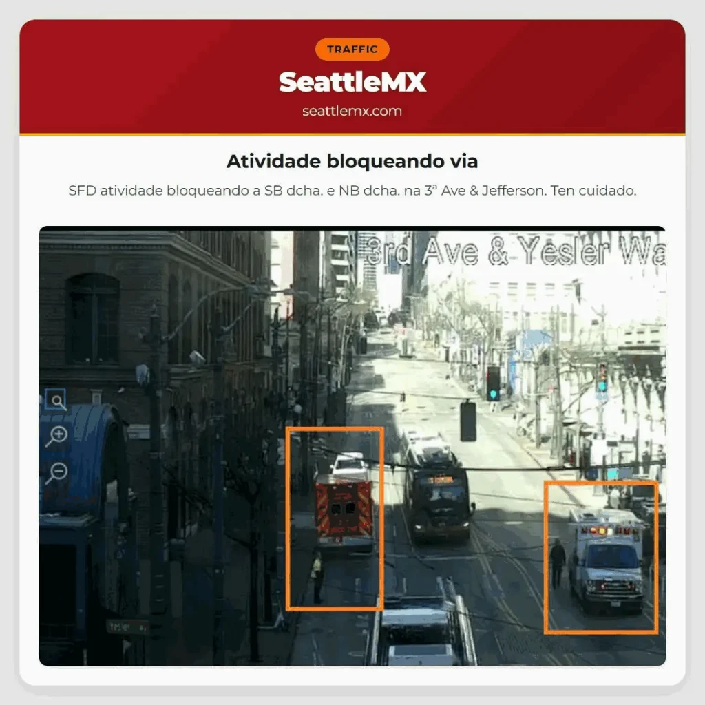 Atividade bloqueando via
