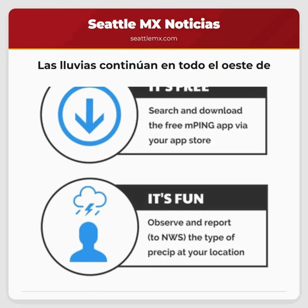 Las lluvias continúan en todo el oeste de