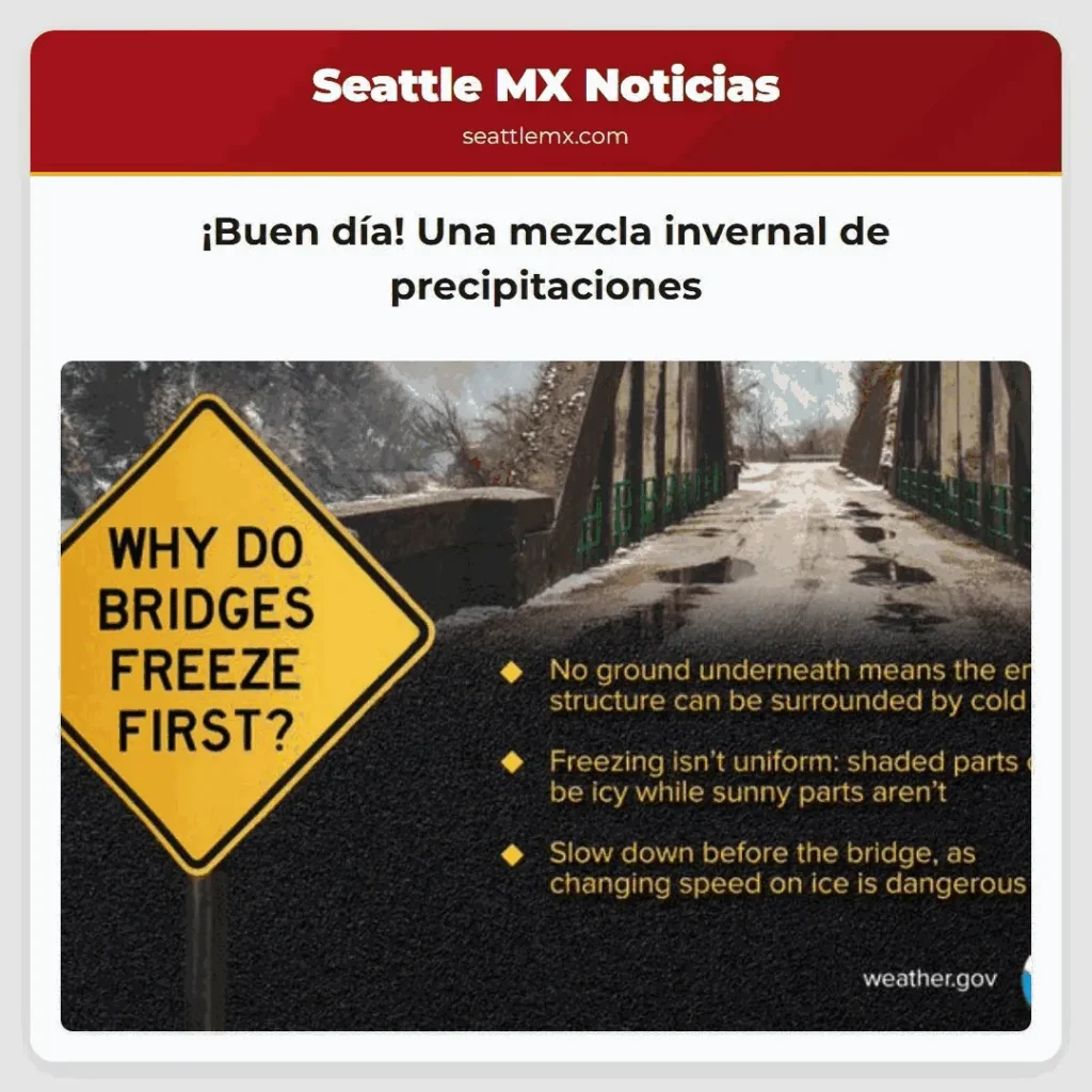 ¡Buen día! Una mezcla invernal de precipitaciones