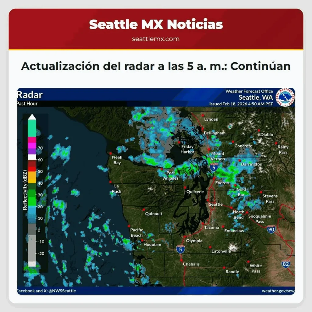 Actualización del radar a las 5 a. m.: Continúan