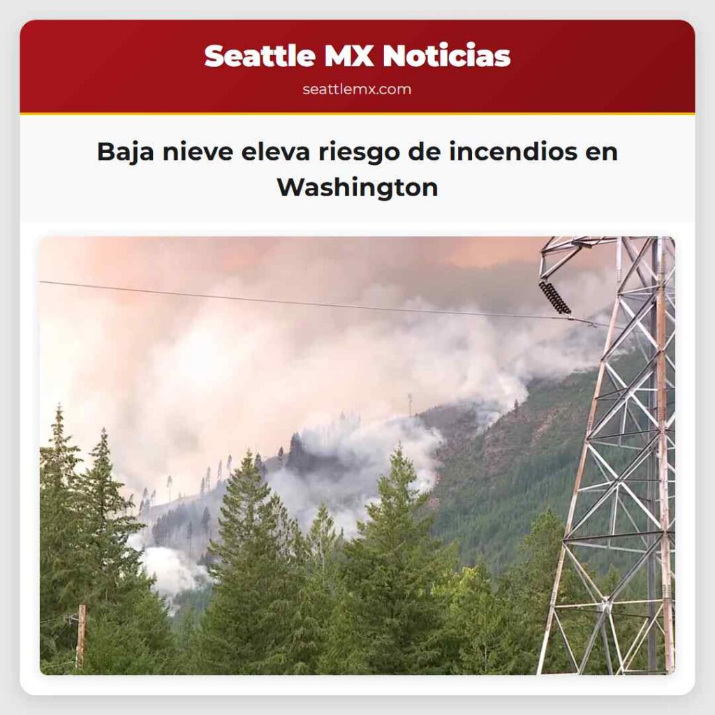 Baja nieve eleva riesgo de incendios en Washington