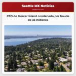 Fraude de 35 millones el CFO de Mercer Island recibe dos años en prisión por invertir en criptomonedas